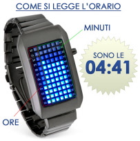Matrix72led